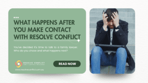 Cover saying What Happens After You Make Contact With Resolve Conflict and a man looking very stressed and upset prior to his divorce