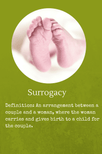 Definition: Surrogacy